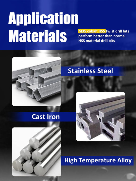 Handree 115 Pcs  Fractional Jobber Length Drill Bit Set, M35, 135 Degrees Split Point, Round Shank, Bronze Finish