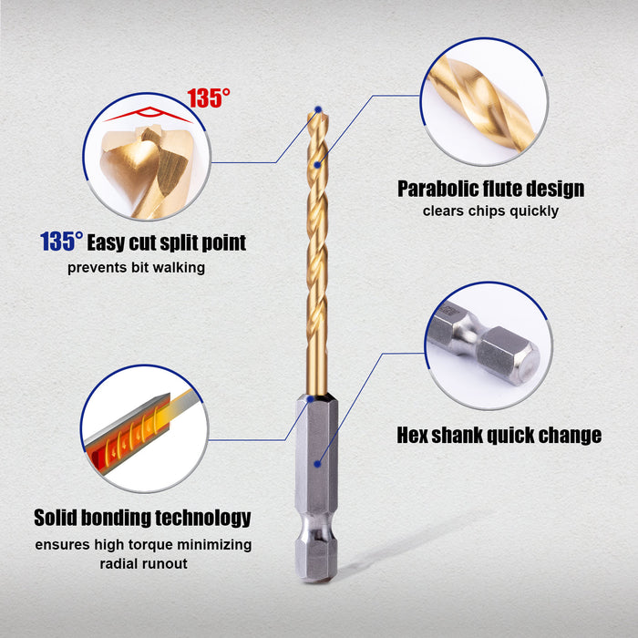 Handree 15 Pcs Hex Shank Drill Bit Set, HSS, 135 Degrees Split Point, TiN Finish