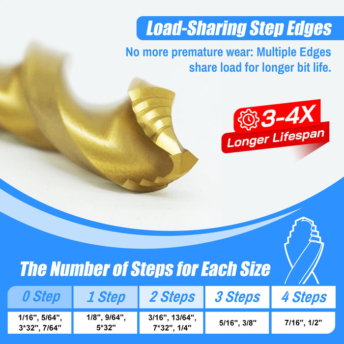 Handree 30pcs Hex Shank Stepped Point Drill Bit Set