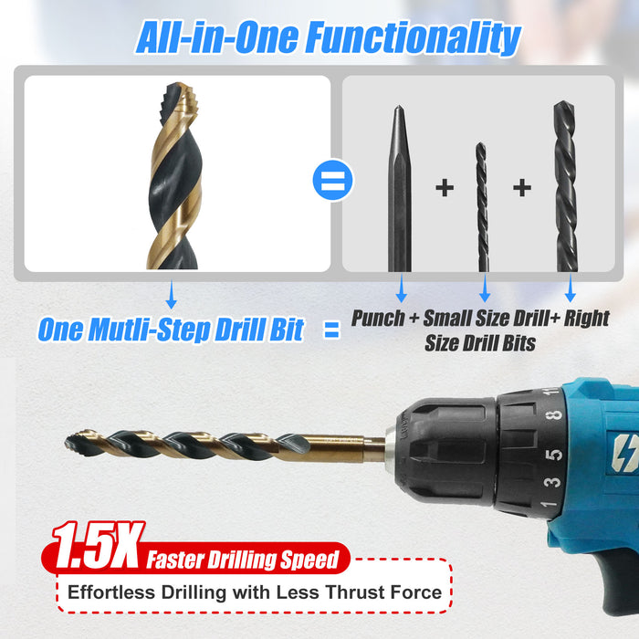 Handree 29 Pcs Jobber Length Drill Bit Set, HSS, Stepped Point, Three Flats Shank, Black & Gold Finish