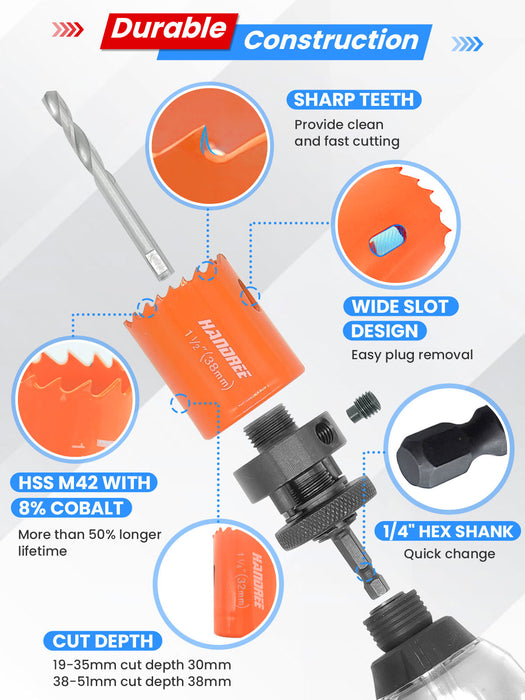 Handree 17 Pcs Hex Shank Bi-Metal Hole Saw Set