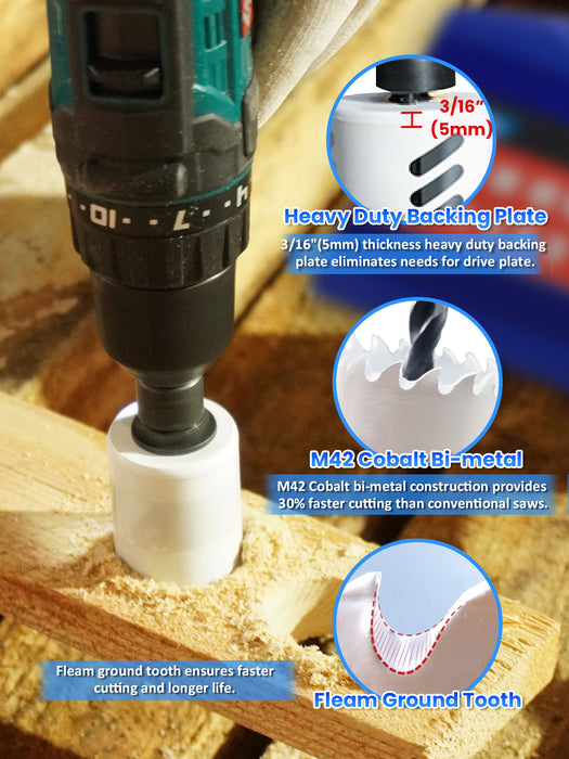 Handree 18 Pcs Bi-Metal Hole Saw Set