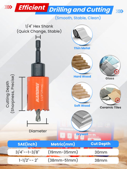 Handree 17 Pcs Hex Shank Bi-Metal Hole Saw Set