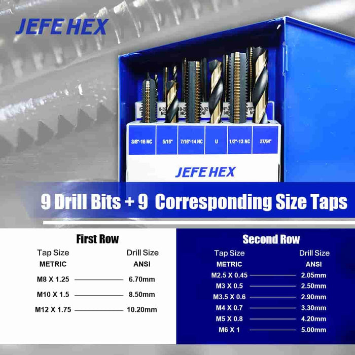 Handree 18 Pcs Metric Drill and Tap Sets