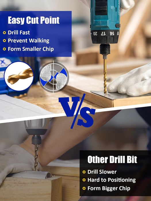 Handree 24 Pcs Hex Shank Drill Bit Set, HSS, 135 Degrees Split Point, TiN Coated