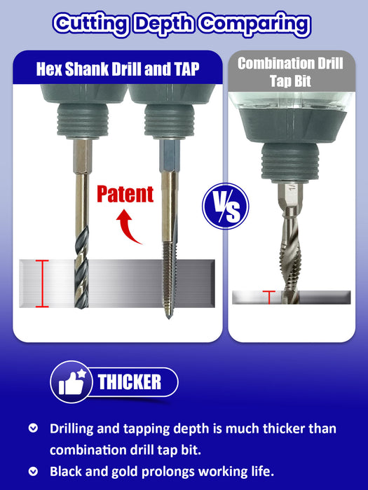 Handree 20 Pcs Hex Shank Drill and Tap Sets