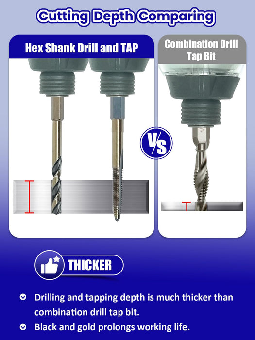 Handree 20 Pcs Hex Shank Drill and Tap Sets
