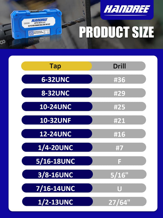Handree 20 Pcs Hex Shank Drill and Tap Sets