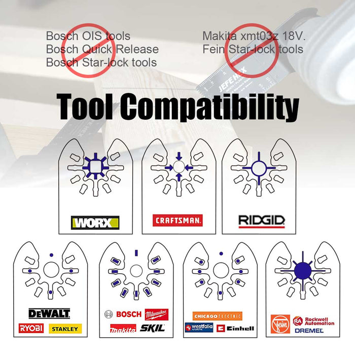 Handree Oscillating Saw Blades 1-3/8 Inch (100 PCS)
