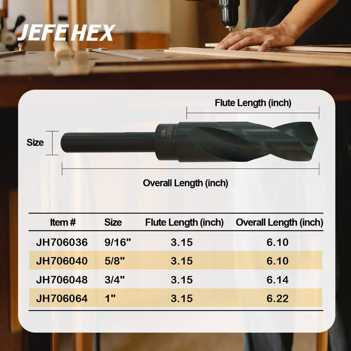 Handree Reduced Shank Drill Bits, HSS, 135 Degrees Split Point, Black Finish 5/8"  (3 Pcs)