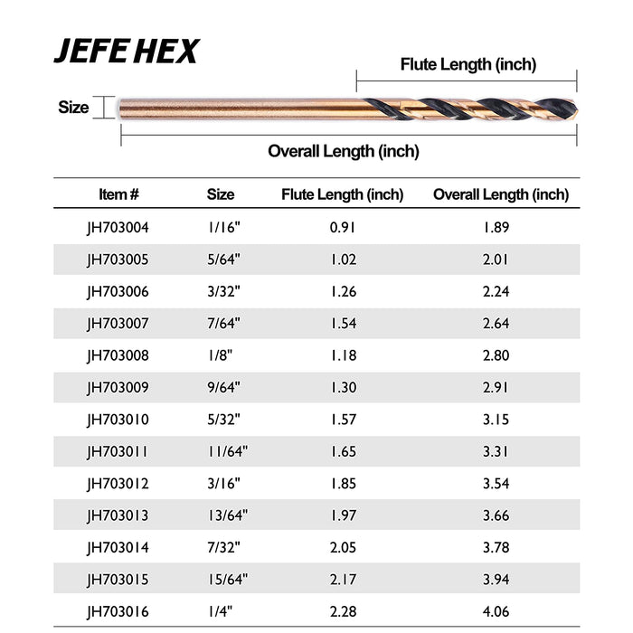Handree 13 Pcs Jobber Length Drill Bits, HSS,  135 Degrees Split Points, Three Flats Shank, Black & Gold Finish